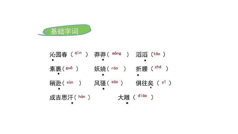 部编版九年级语文上册1《沁园春·雪》课件第4页