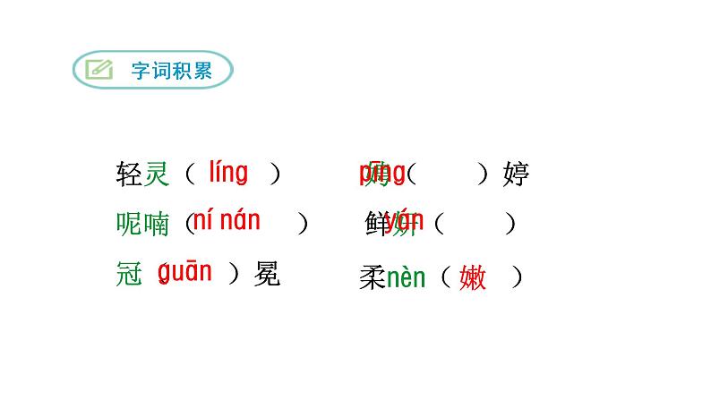 部编版九年级语文上册5《你是人间的四月天》课件04