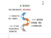 部编版八年级语文上册--部编版版八年级语文上册《“飞天”凌空》课件1