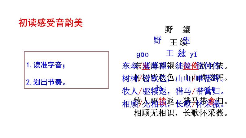 部编版八年级语文上册--野望课件PPT06