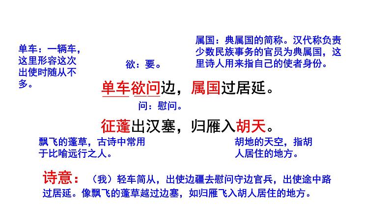 部编版八年级语文上册--使至塞上课件PPT第8页