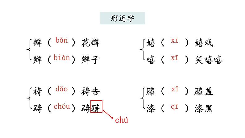 部编版七年级语文上册--7 .1散文诗二首之《金色花》课件08