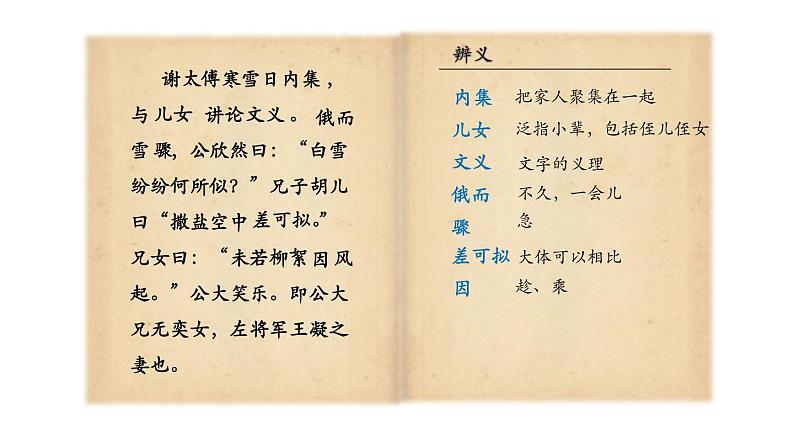 部编版七年级语文上册--8 《世说新语》二则《咏雪》课件(共14张PPT)04