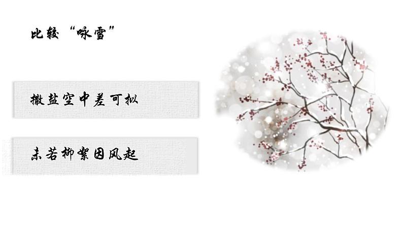 部编版七年级语文上册--8 《世说新语》二则《咏雪》课件(共14张PPT)06
