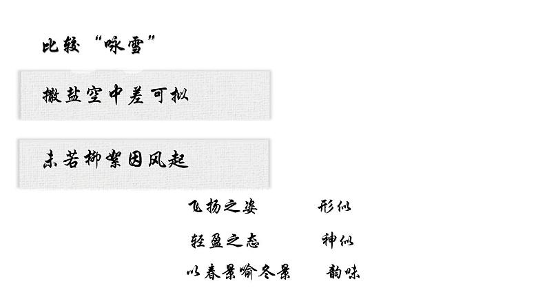 部编版七年级语文上册--8 《世说新语》二则《咏雪》课件(共14张PPT)07