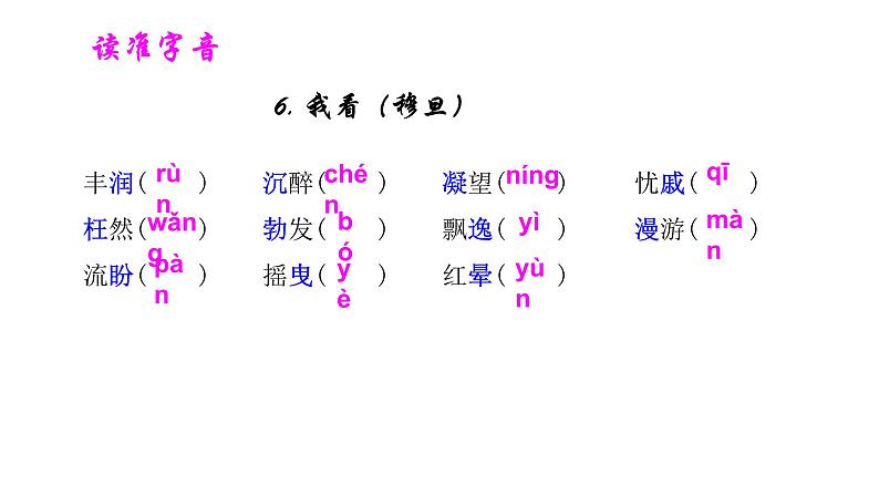 部编版九年级语文上册--第一单元整体教学（3课时）课件PPT第6页