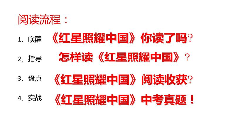 （优质课件）语文八上名著导读（一）《红星照耀中国》 (1)02