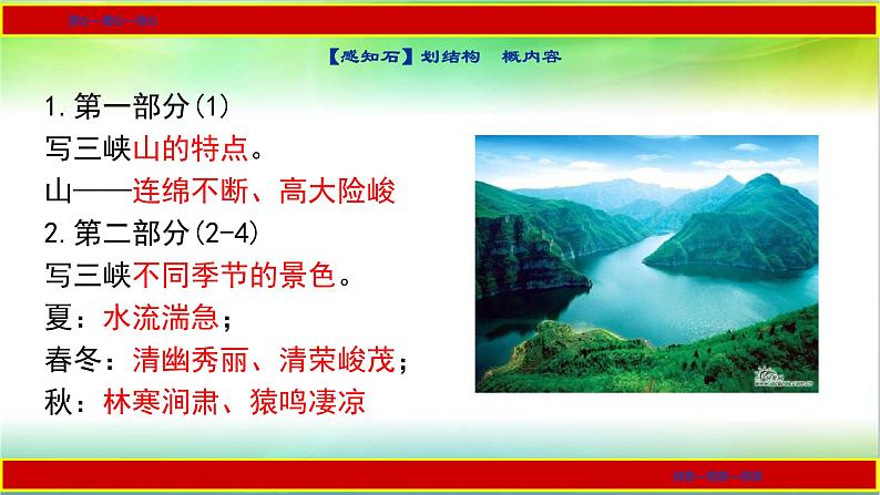 人教部编《三峡》课件03