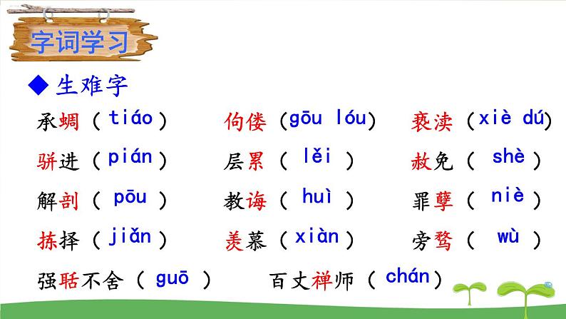 6 敬业与乐业(1)课件PPT第6页