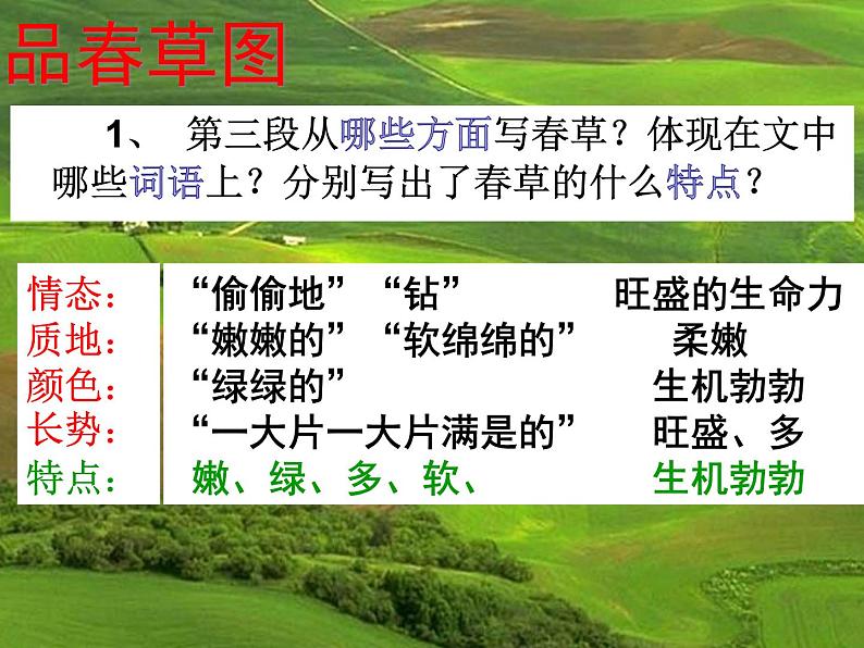 部编版七年级上册语文1《春》课件PPT01