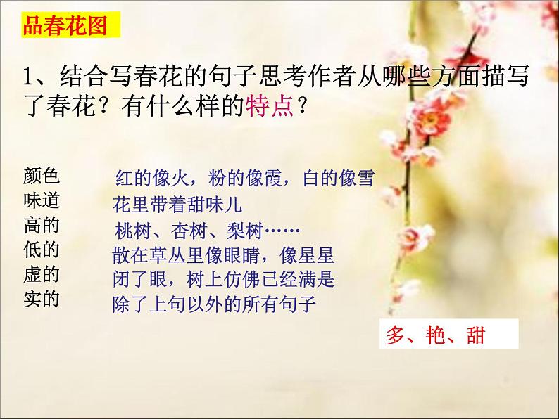 部编版七年级上册语文1《春》课件PPT04