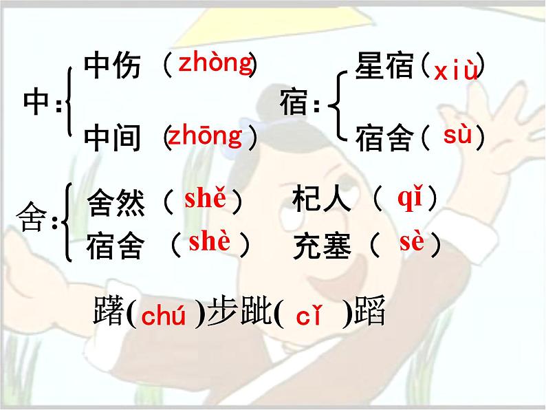 人教部编版七年级语文上册杞人忧天课件第8页