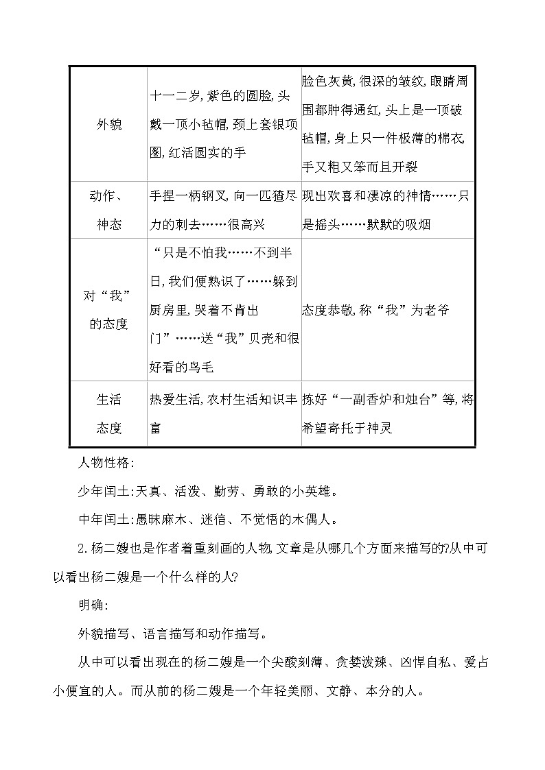 第四单元 14 故乡 教案 2021-2022学年部编版（五四学制）语文九年级上册第3页