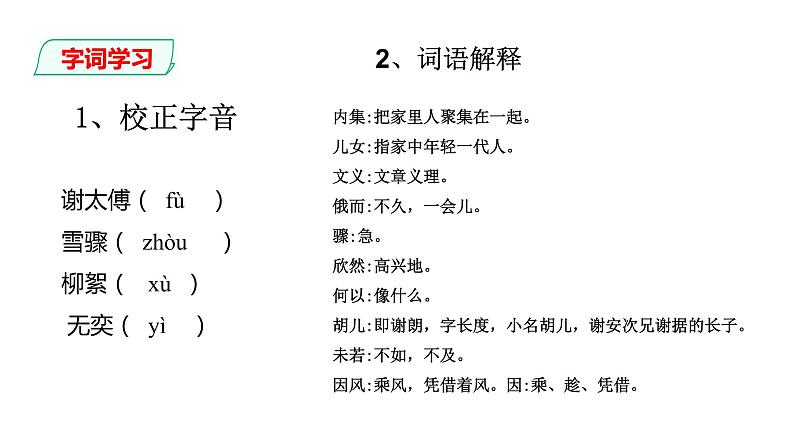 七年级上册语文--第8课 《世说新语》二则 课件06