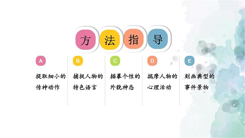 部编版语文七年级上册 第一单元 写作：热爱生活，热爱写作 第2课时 课件08