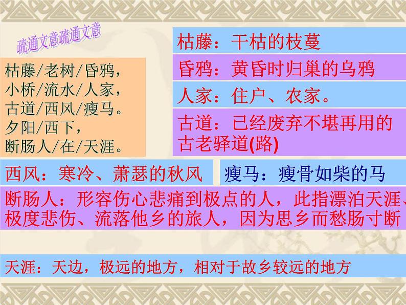 部编版七年级上册语文4《天净沙·秋思》课件PPT07