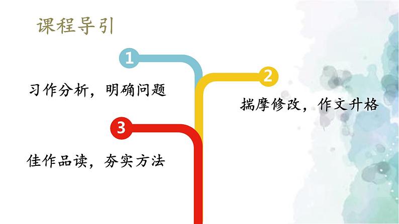 部编版语文七年级上册 第二单元 写作：学会记事 第2课时 课件03