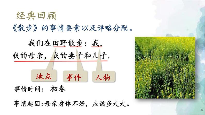 部编版语文七年级上册 第二单元 写作：学会记事 第1课时 课件06