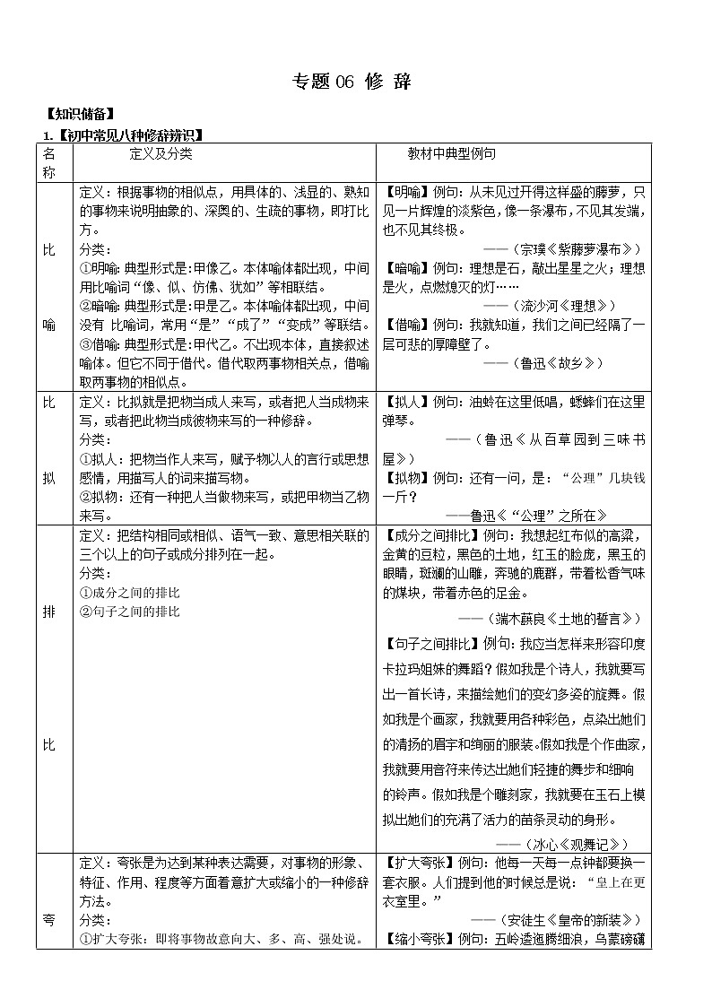 2021中考语文 专题6修辞（解析版）第1页