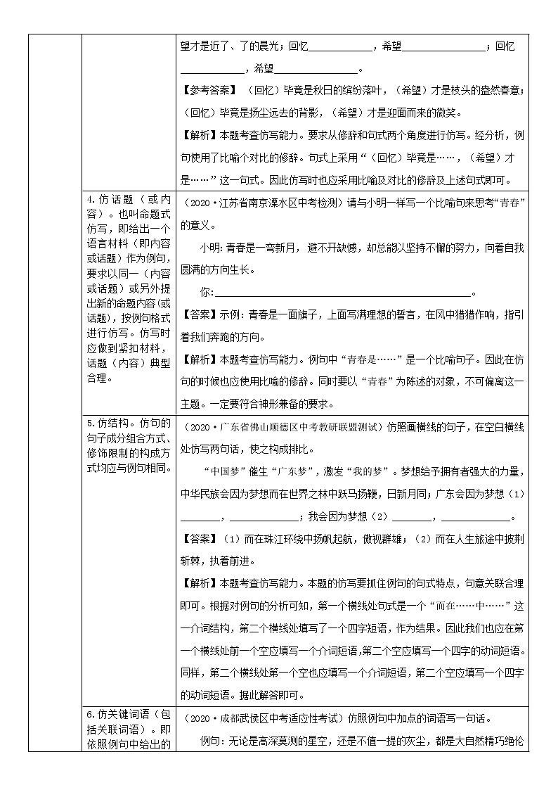 2021中考语文 专题7 仿写（原卷版）第2页