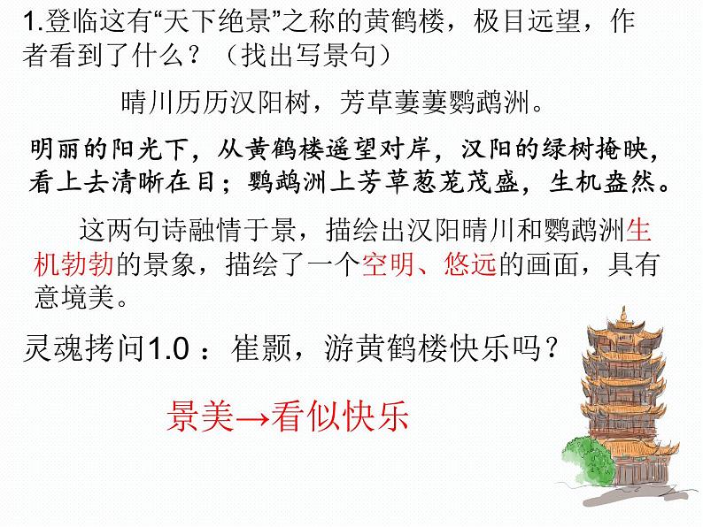第13课《唐诗五首-黄鹤楼》课件2021-2022学年部编版语文八年级上册08