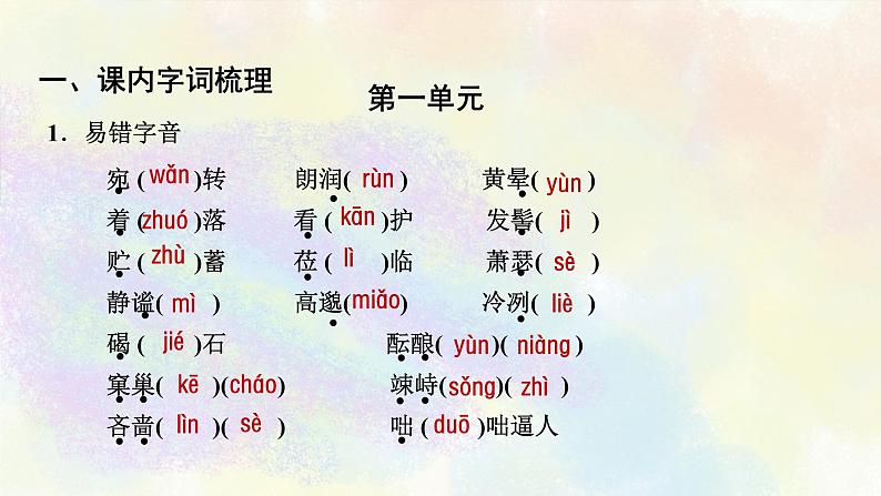 人教部编版语文七年级上册期末专题复习课件之01字音字形02
