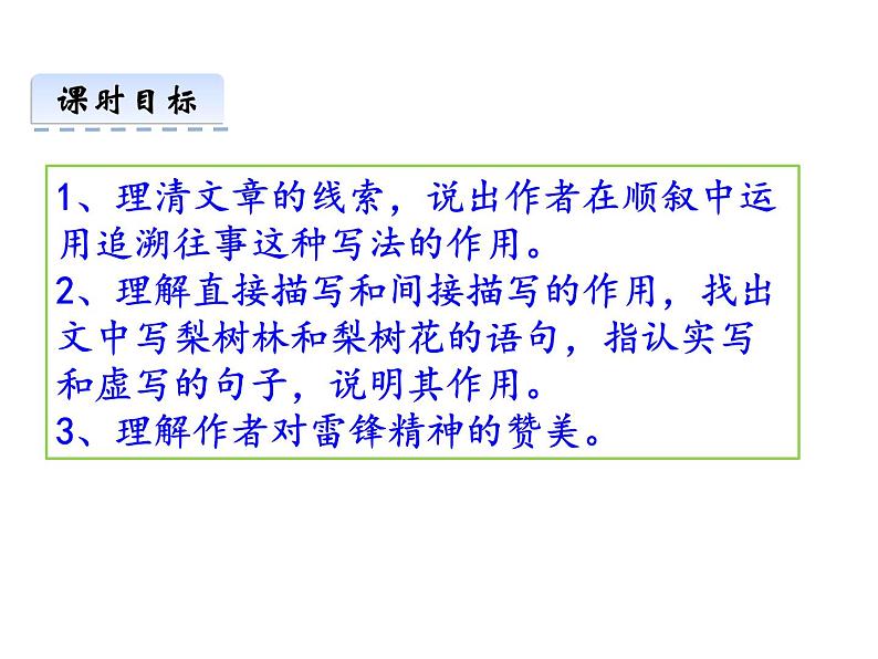 部编本七年级语文下册第15课《驿路梨花》（40张PPT）课件PPT第4页