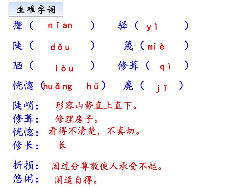 部编本七年级语文下册第15课《驿路梨花》（40张PPT）课件PPT第8页