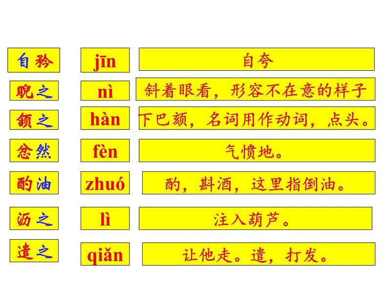 部编本七年级下册第12课《卖油翁》课件（上课版）（43张PPT）06
