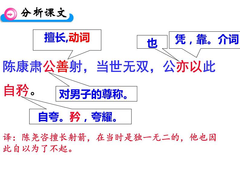 部编本七年级下册第12课《卖油翁》课件（上课版）（43张PPT）08