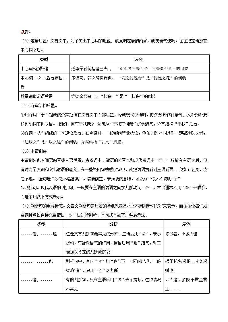 2021届中考语文专项复习专题04 文言文特殊句式（原卷版）第3页