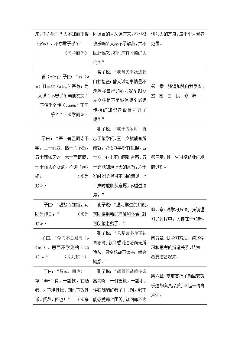 2021届中考语文专项复习01  七年级上册-2021年中考语文文言文分册梳理训练第3页