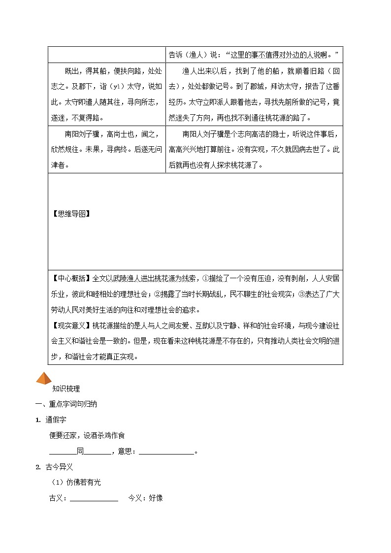 2021届中考语文专项复习04  八年级下册-2021年中考语文文言文分册梳理训练第2页
