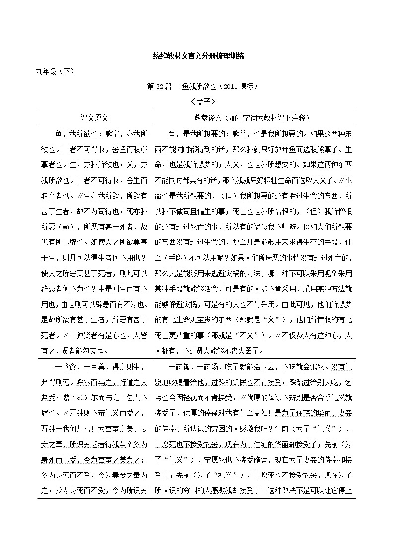 2021届中考语文专项复习06  九年级下册-2021年中考语文文言文分册梳理训练第1页