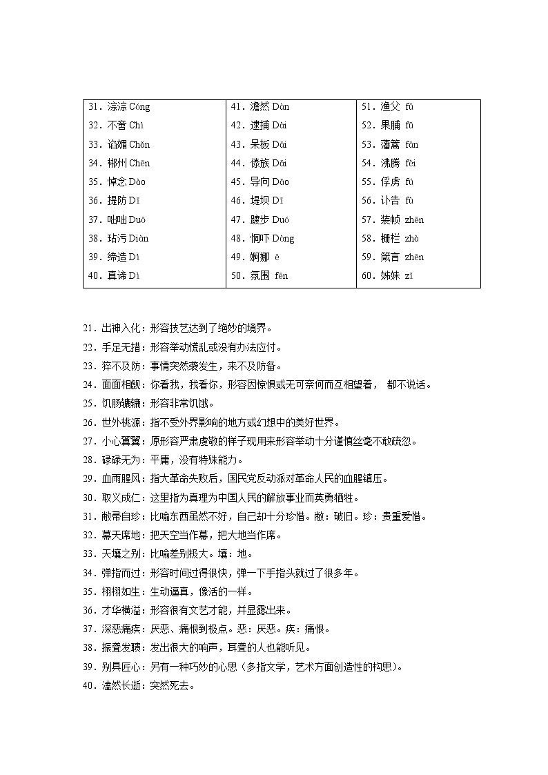 攻略02 频考字音+频考成语+古诗文梳理+战疫作文好句-备战2020年中考语文早读攻略第1页