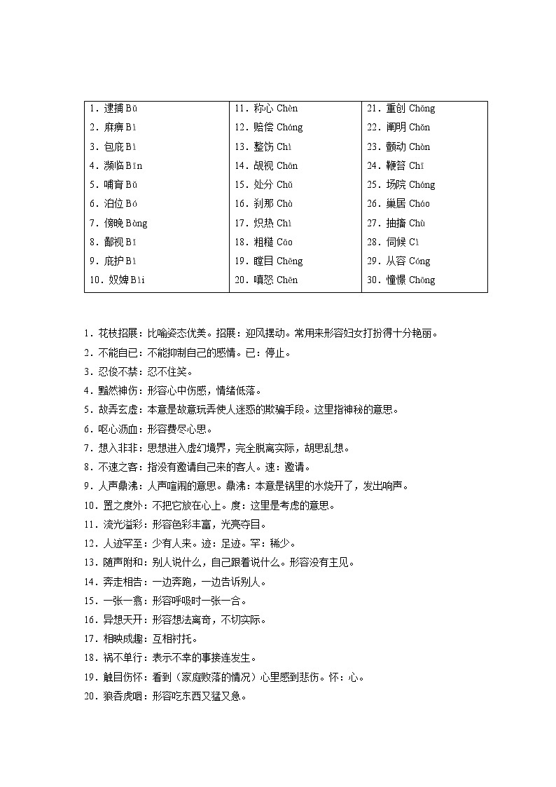 攻略01 频考字音+频考成语+古诗文梳理+战疫作文好句-备战2020年中考语文早读攻略第1页