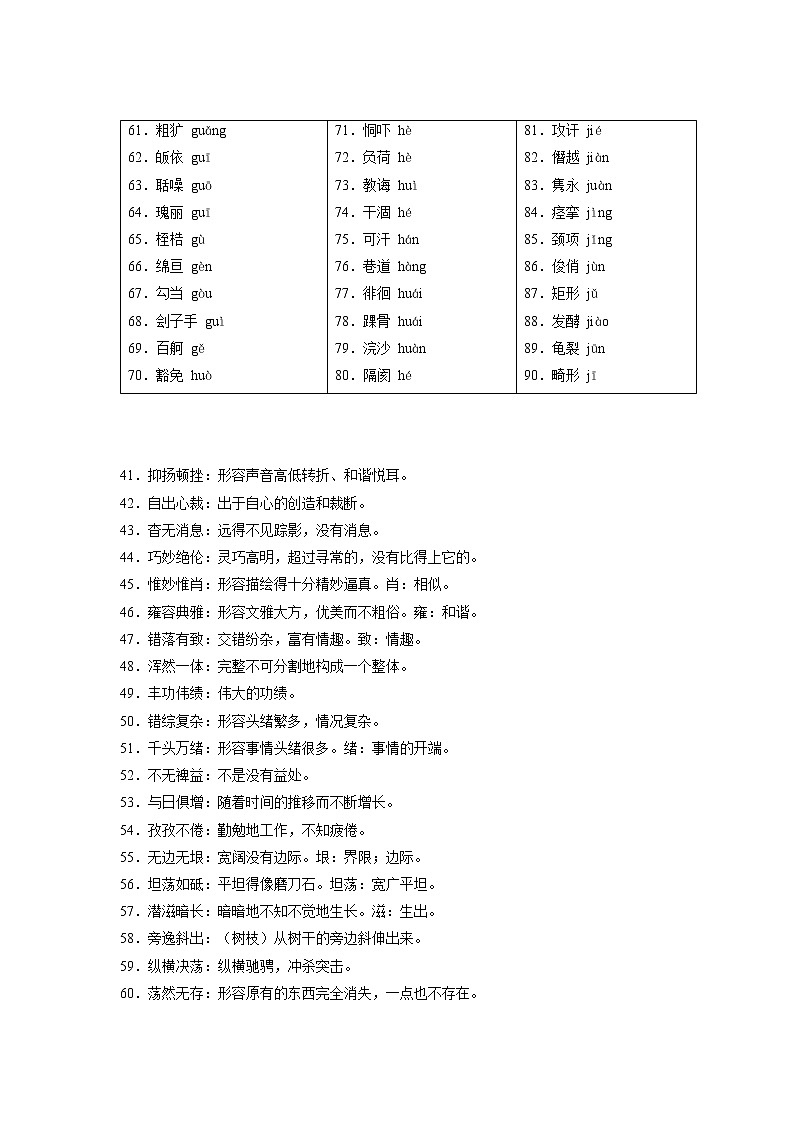 攻略03 频考字音+频考成语+古诗文梳理+战疫作文好句-备战2020年中考语文早读攻略第1页