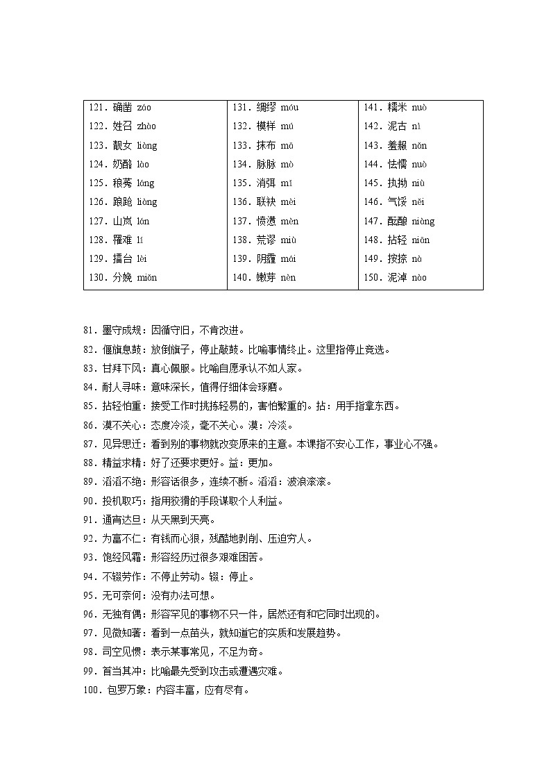 攻略05 频考字音+频考成语+古诗文梳理+战疫作文好题目-备战2020年中考语文早读攻略第1页