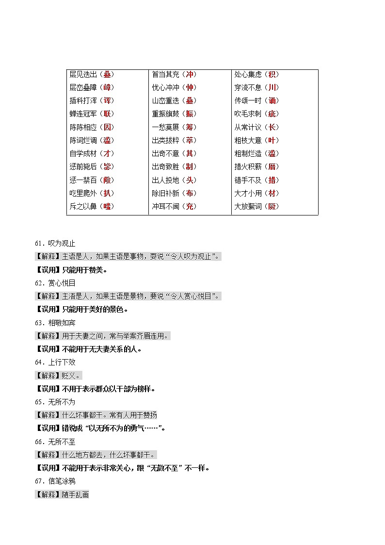 攻略13 频考字形+易错成语+古诗文梳理+战疫人物素材-备战2020年中考语文早读攻略01