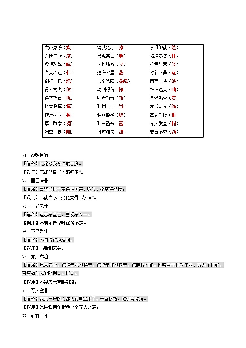 攻略14  频考字形+易错成语+古诗文梳理+战疫人物素材-备战2020年中考语文早读攻略第1页