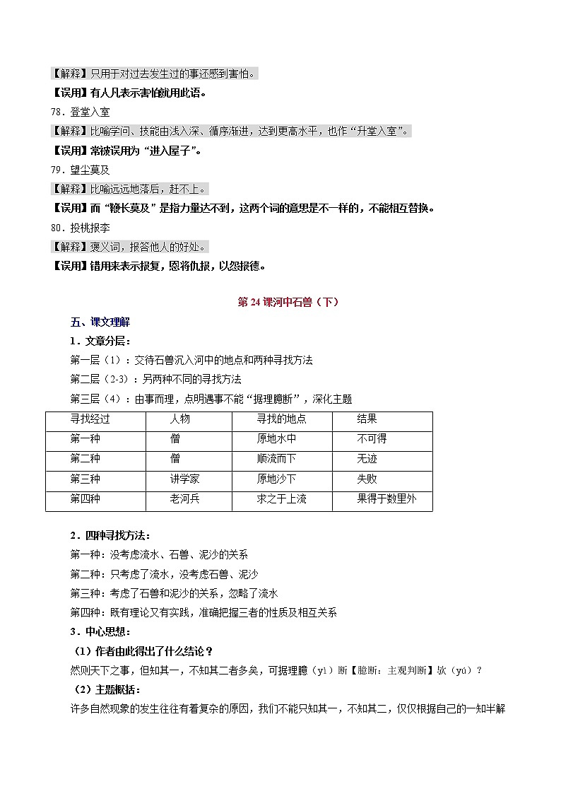 攻略14  频考字形+易错成语+古诗文梳理+战疫人物素材-备战2020年中考语文早读攻略第2页