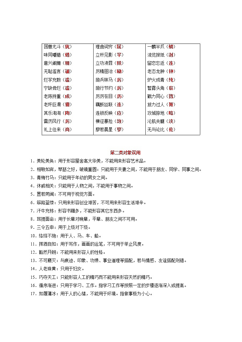 攻略18  频考字形+成语分类+古诗文梳理+战疫名句范例-备战2020年中考语文早读攻略第1页