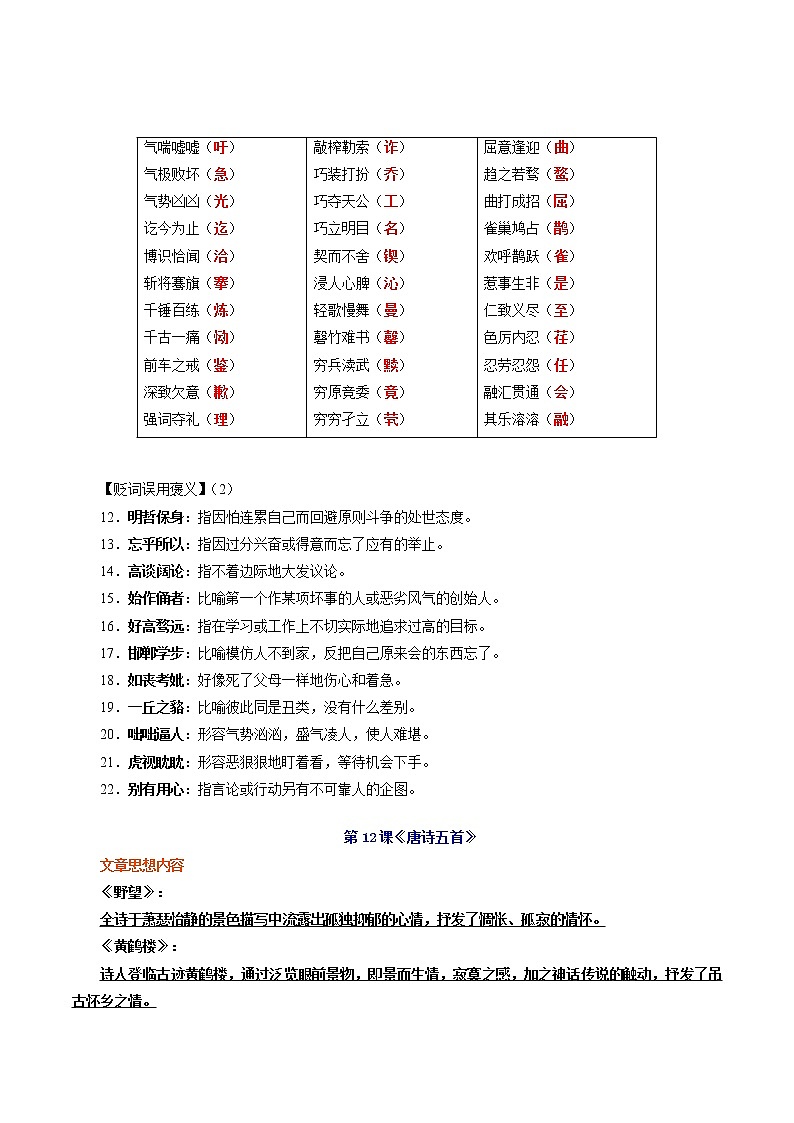 攻略21  频考字形+成语分类+古诗文梳理+战疫名句范例-备战2020年中考语文早读攻略第1页