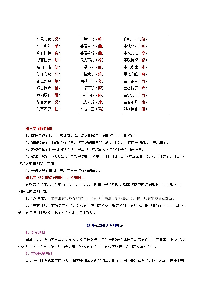 攻略25  频考字形+成语分类+古诗文梳理+战疫名句范例-备战2020年中考语文早读攻略第1页