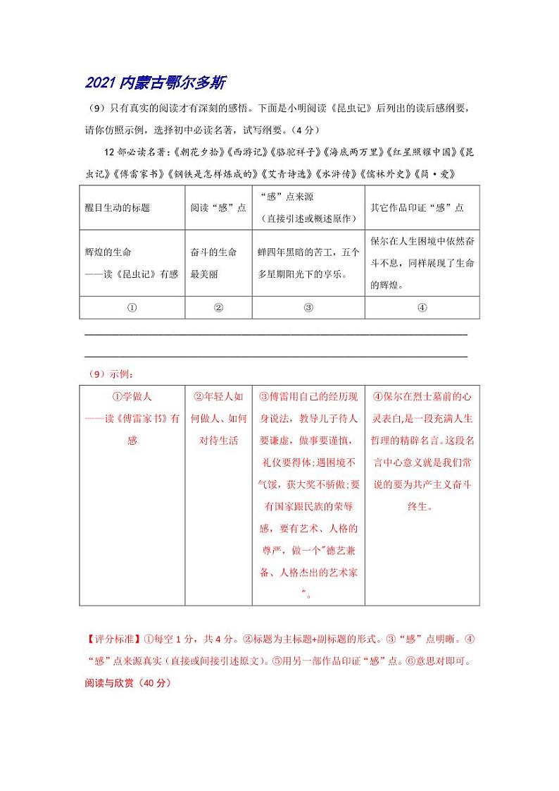 2021年中考语文名著阅读：《傅雷家书》专项复习解析版第3页