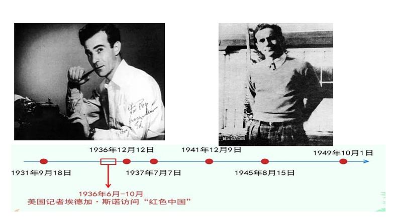 部编版八年级语文上册红星照耀中国课件第7页