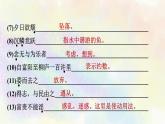 人教部编版语文八年级上册期末专题复习课件之07文言文梳理
