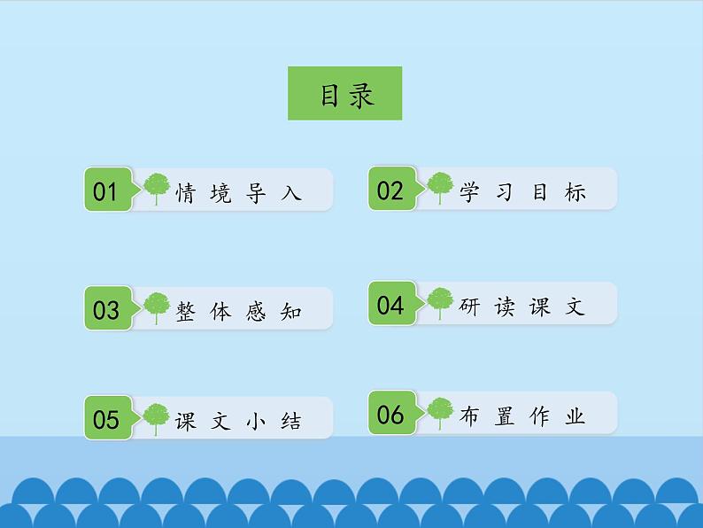 部编版（五四）语文七年级上 6 散步（课件）02