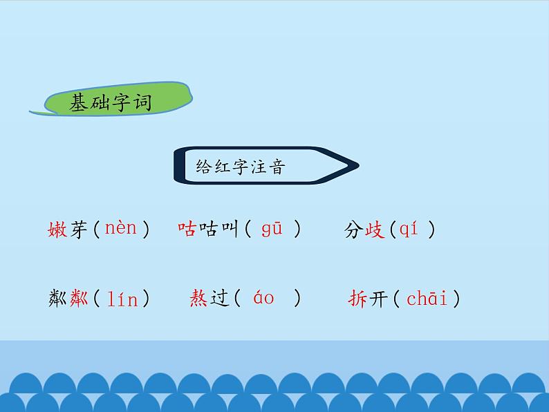 部编版（五四）语文七年级上 6 散步（课件）06