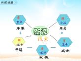 部编版（五四）语文七年级上 19 皇帝的新装（课件）